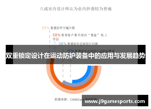 双重锁定设计在运动防护装备中的应用与发展趋势
