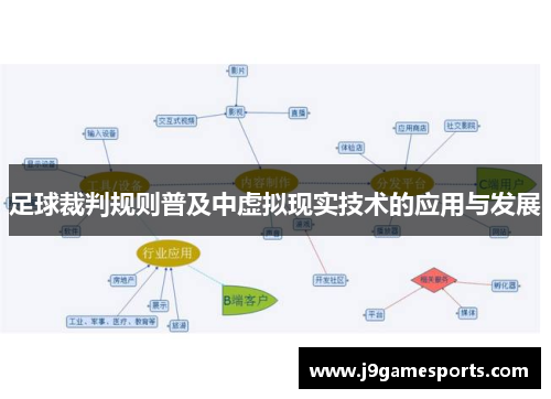足球裁判规则普及中虚拟现实技术的应用与发展
